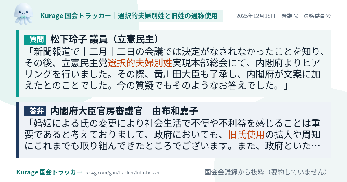 質問と答弁のカード
