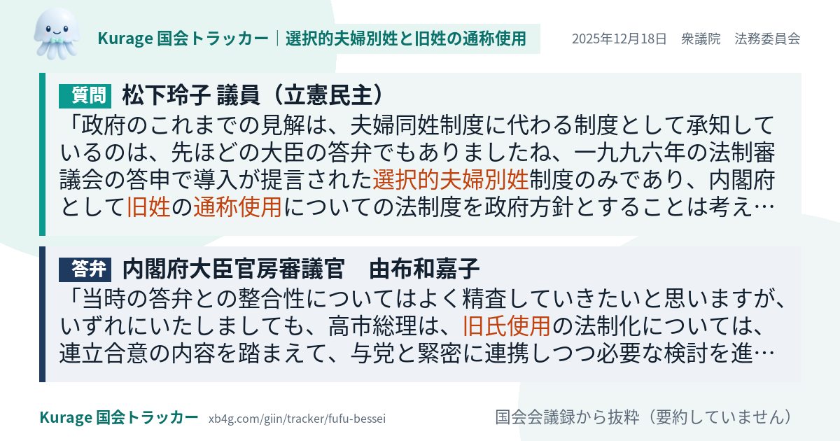 質問と答弁のカード
