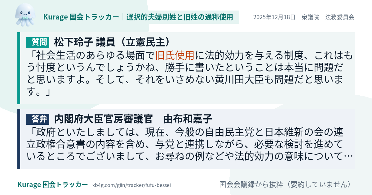 質問と答弁のカード