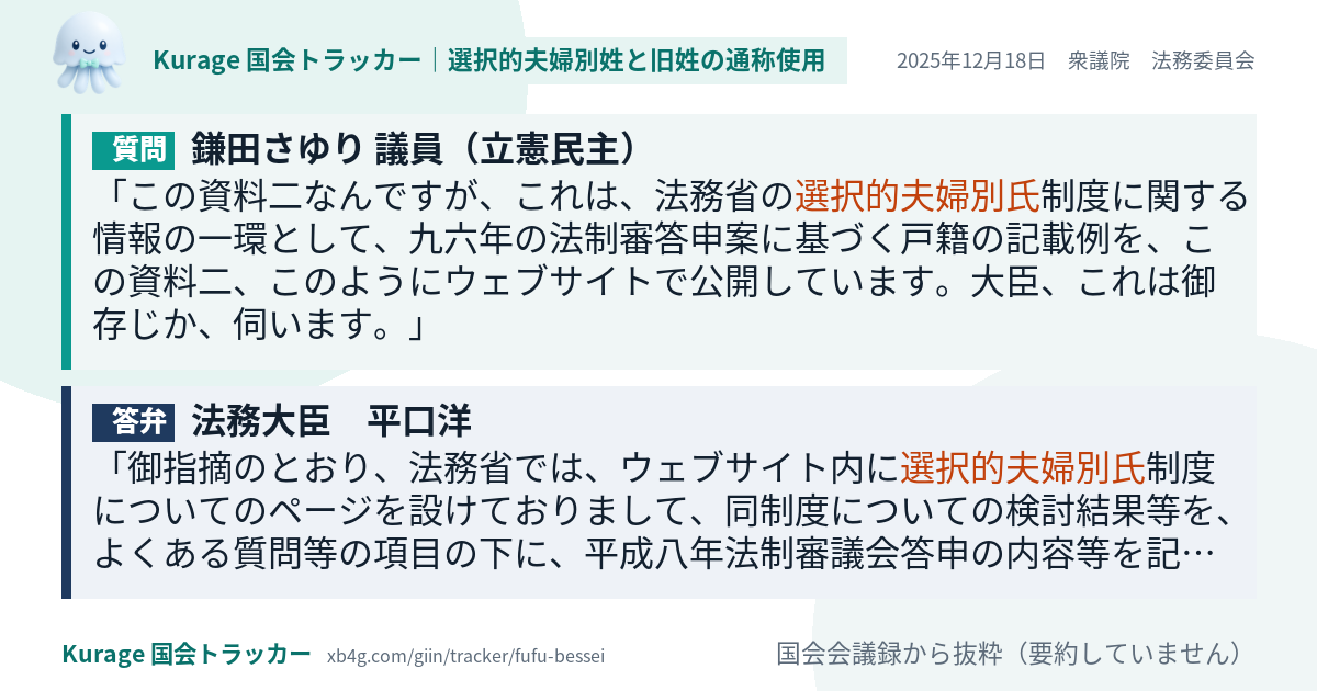 質問と答弁のカード