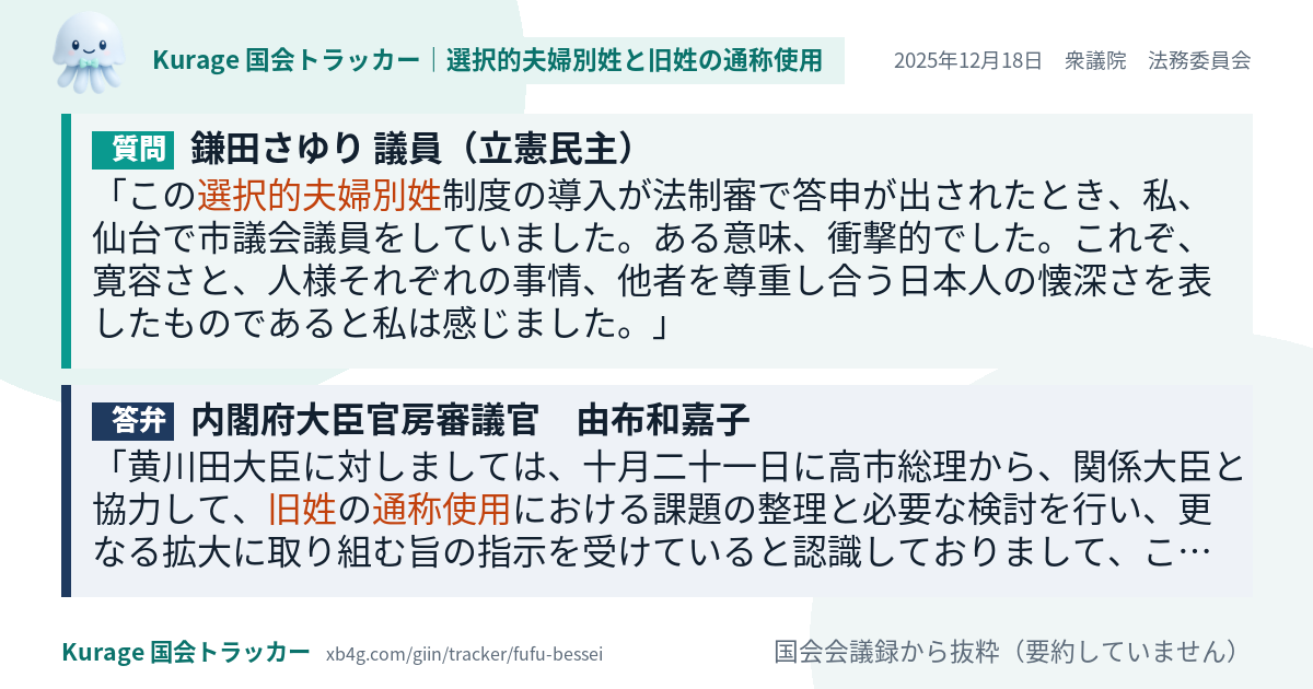 質問と答弁のカード