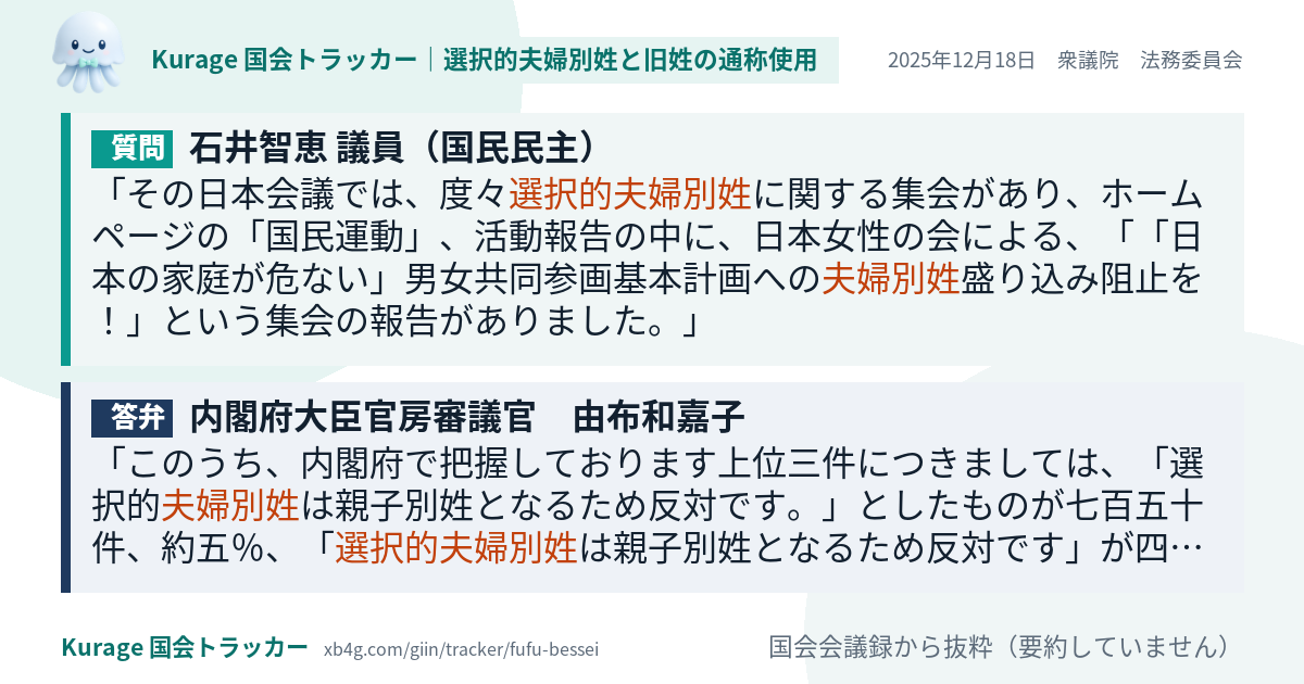 質問と答弁のカード