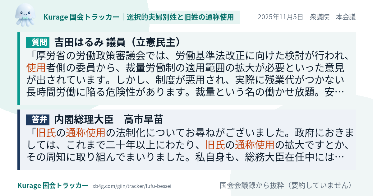 質問と答弁のカード
