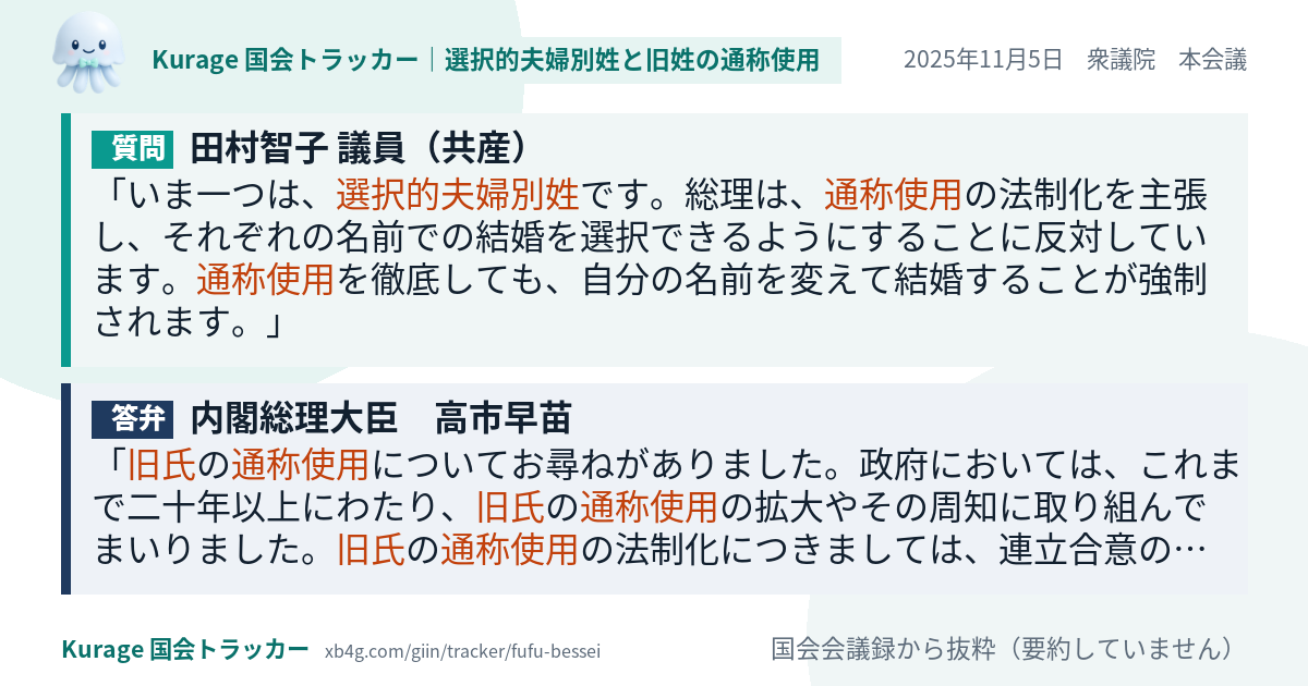 質問と答弁のカード