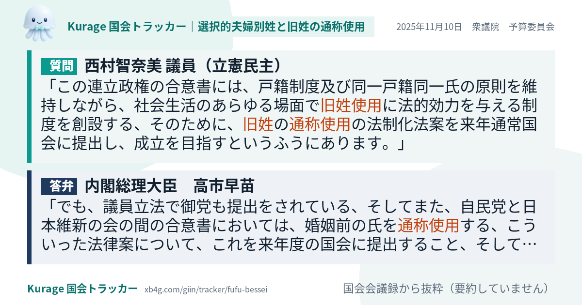 質問と答弁のカード