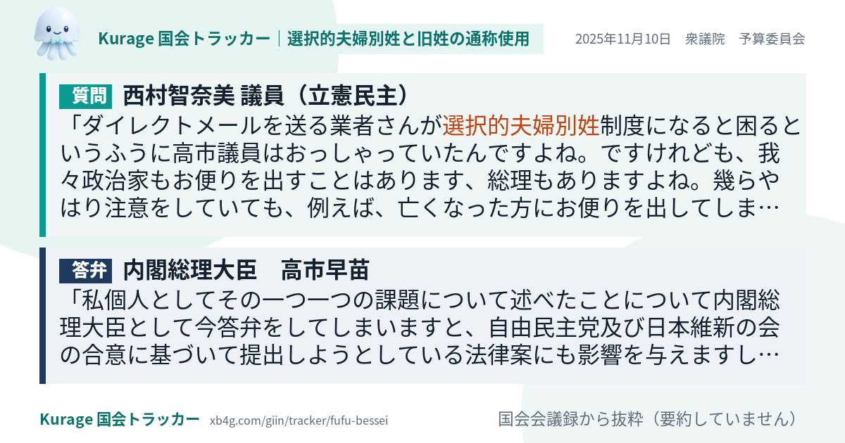 質問と答弁のカード
