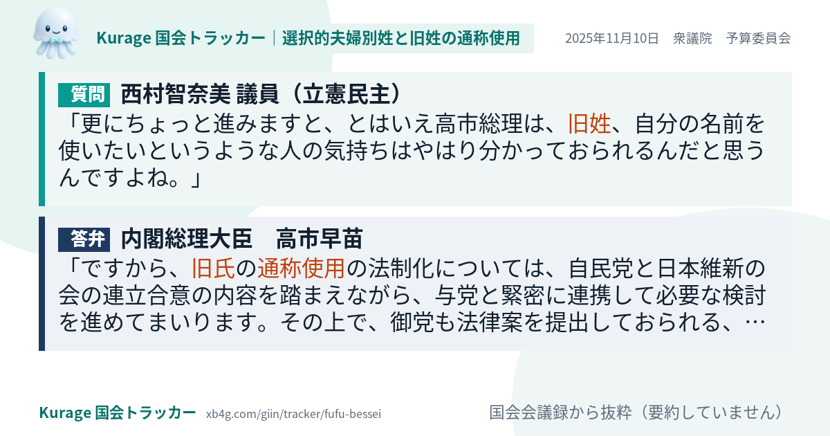 質問と答弁のカード