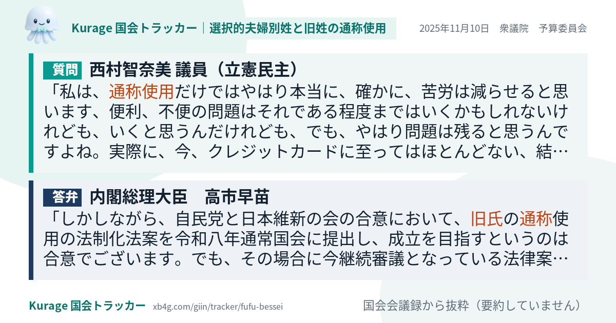 質問と答弁のカード