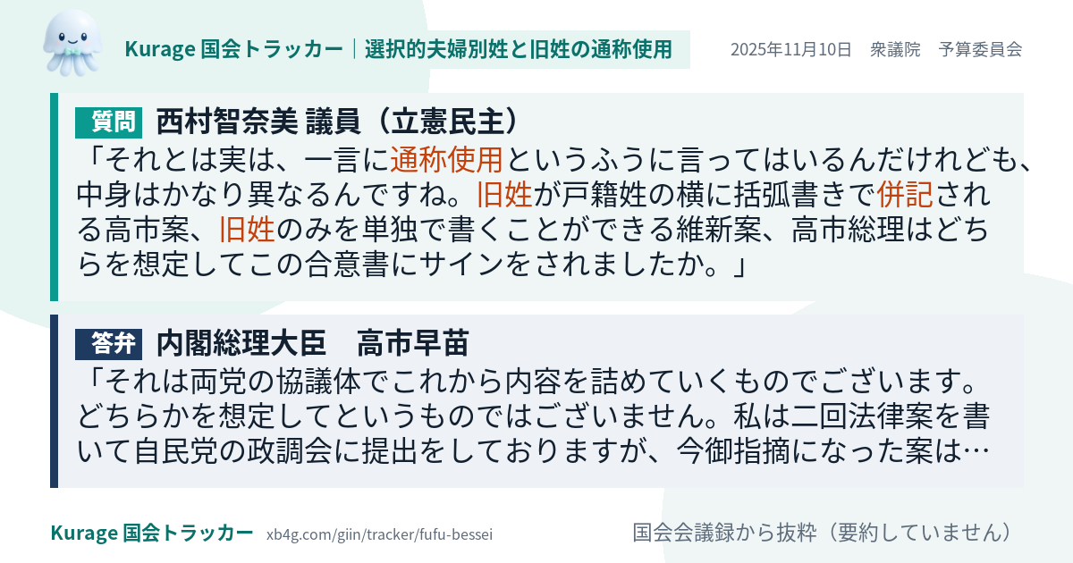 質問と答弁のカード