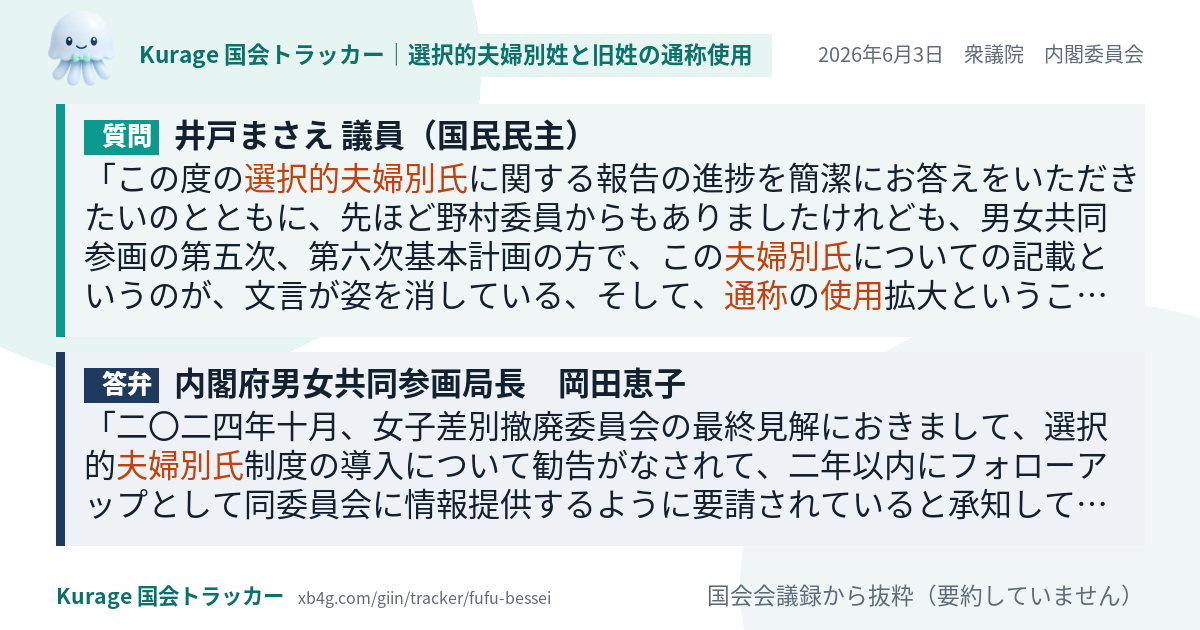 質問と答弁のカード