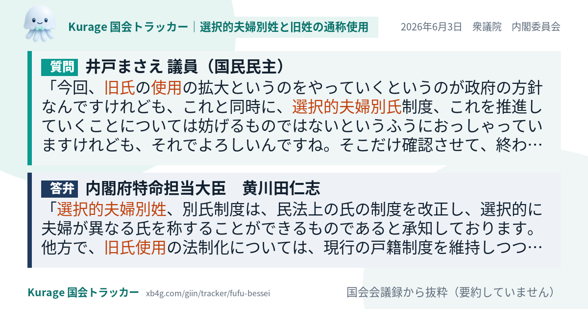 質問と答弁のカード