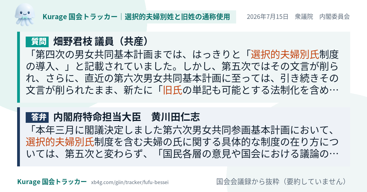 質問と答弁のカード