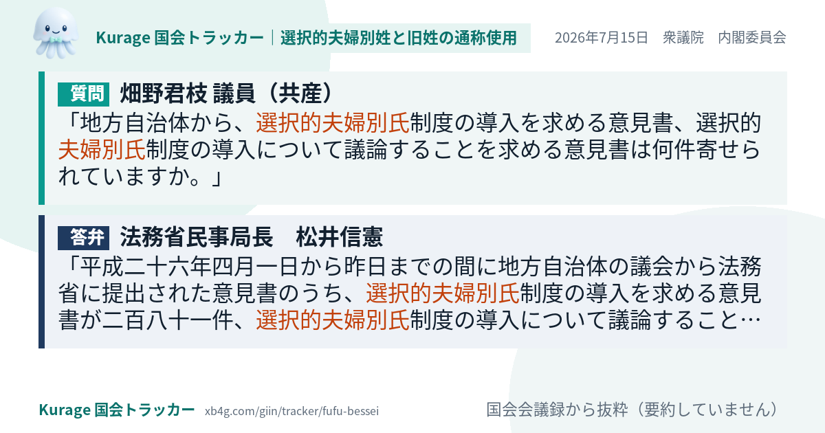 質問と答弁のカード