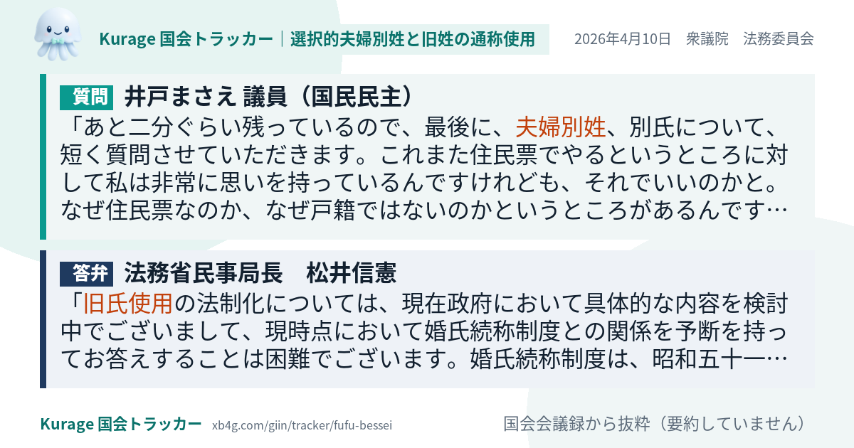 質問と答弁のカード