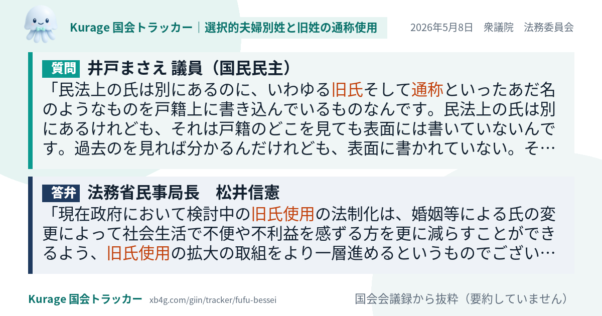 質問と答弁のカード