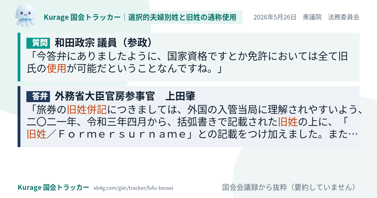 質問と答弁のカード