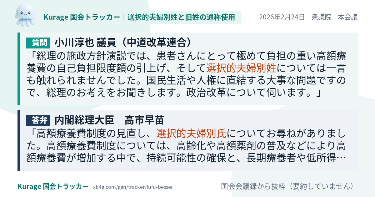 質問と答弁のカード