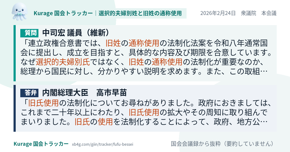 質問と答弁のカード