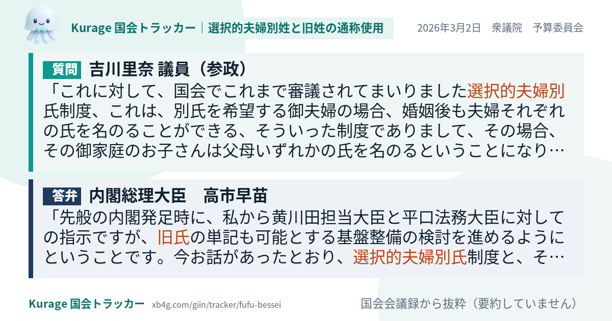 質問と答弁のカード
