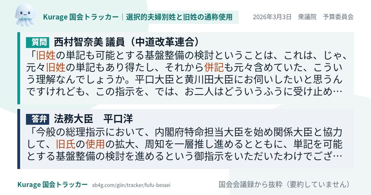 質問と答弁のカード