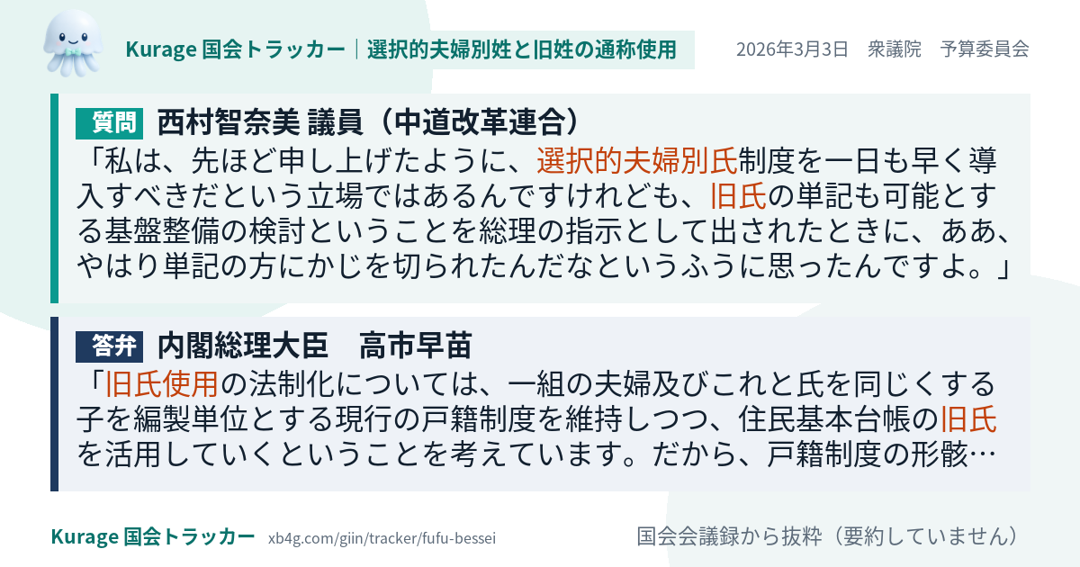 質問と答弁のカード
