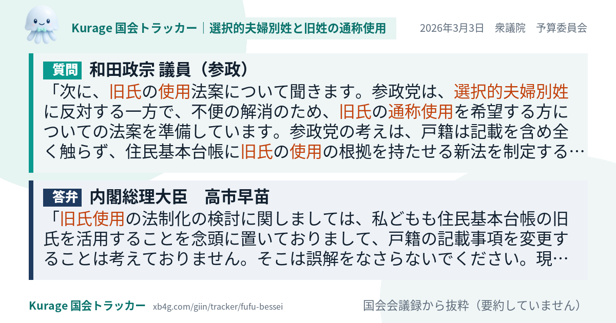 質問と答弁のカード