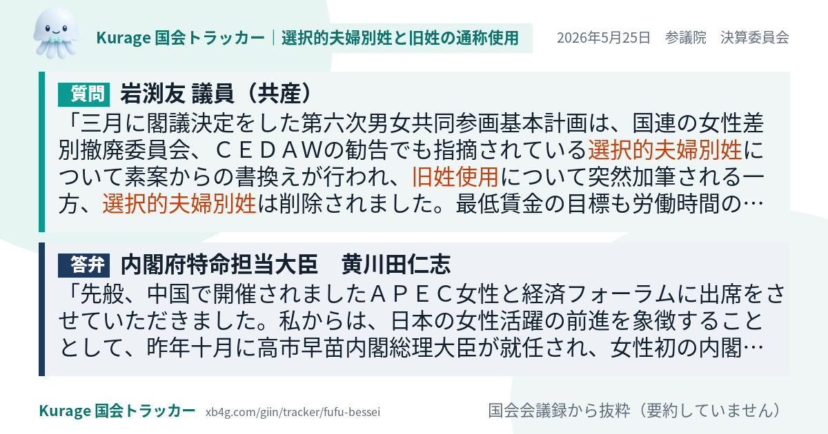 質問と答弁のカード