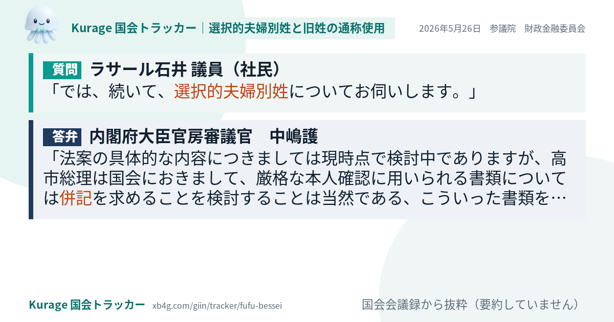 質問と答弁のカード