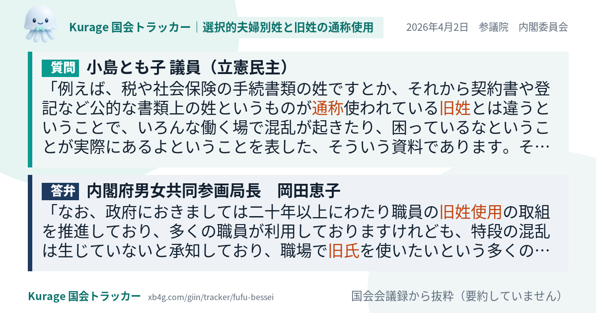 質問と答弁のカード