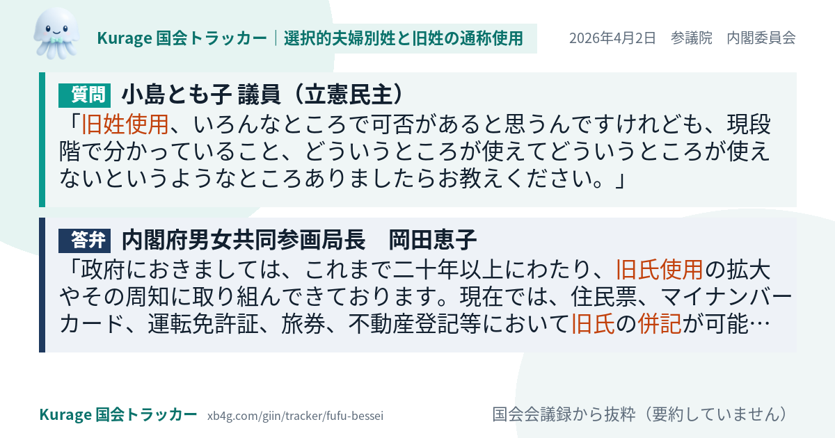 質問と答弁のカード
