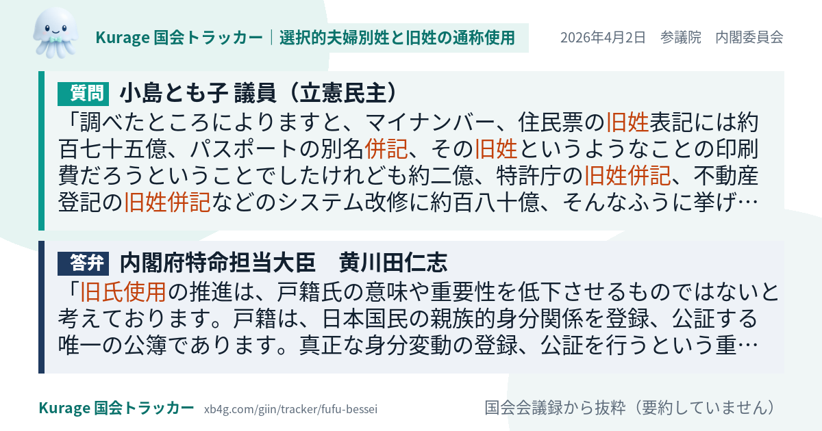 質問と答弁のカード