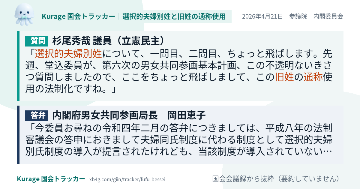 質問と答弁のカード