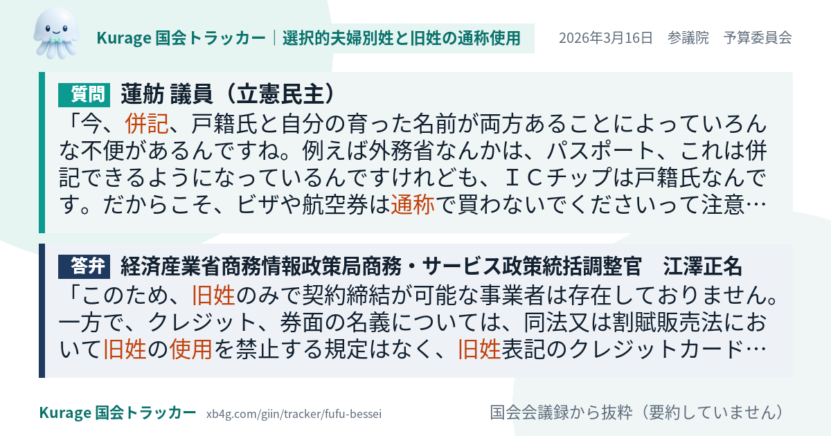 質問と答弁のカード