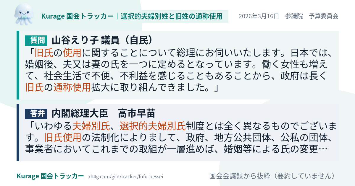 質問と答弁のカード