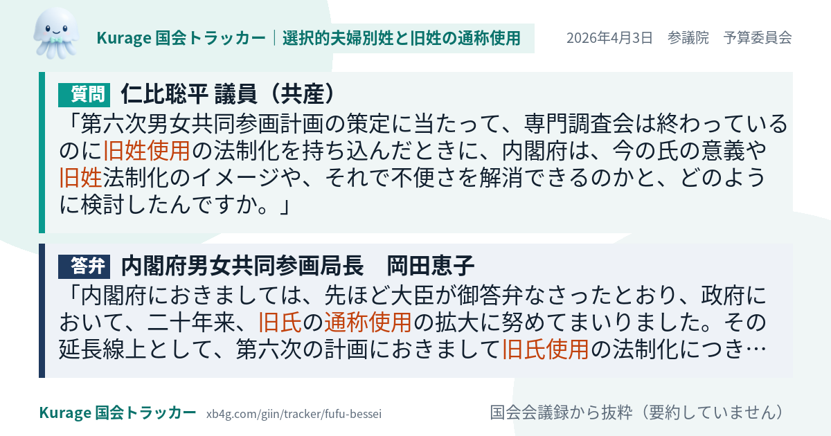 質問と答弁のカード