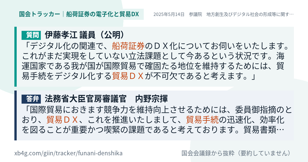 質問と答弁のカード