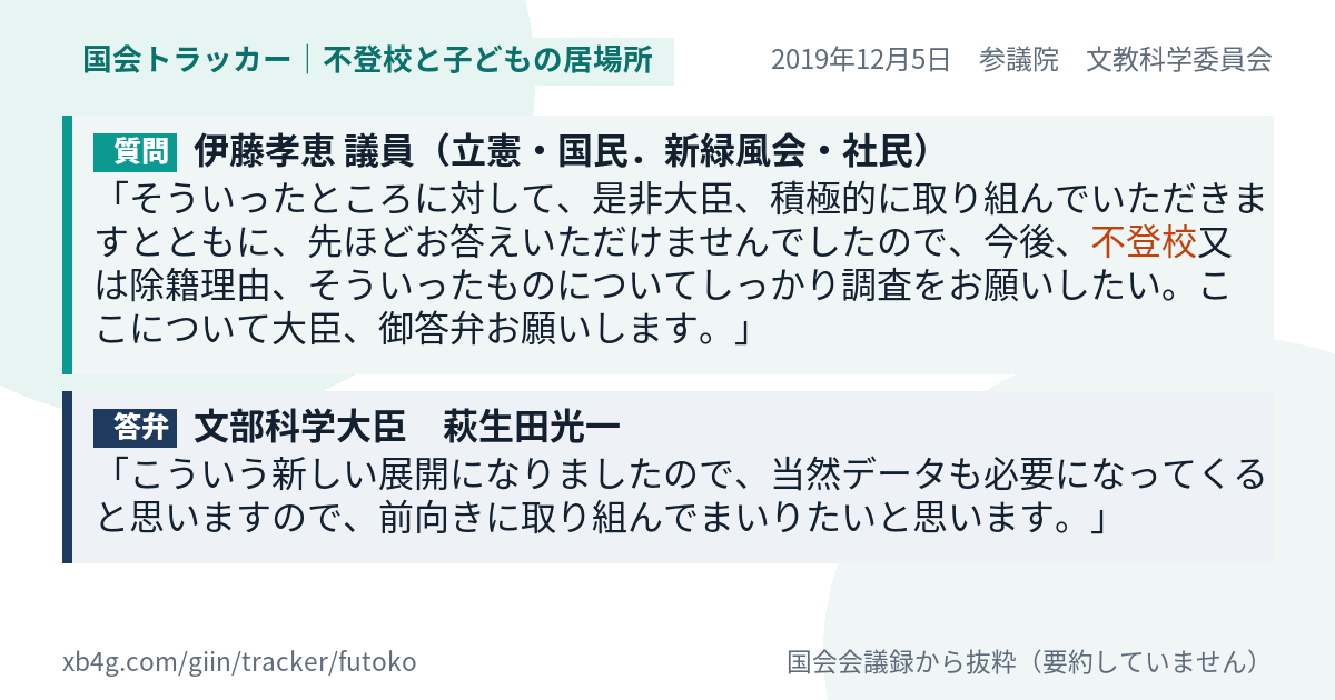 質問と答弁のカード