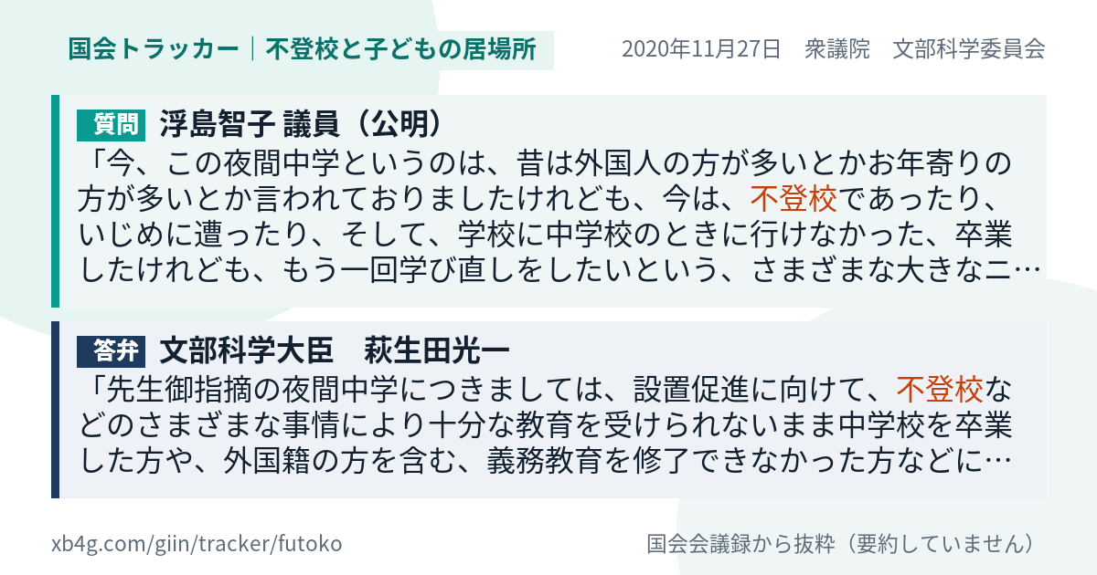 質問と答弁のカード
