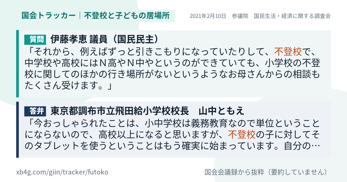 質問と答弁のカード