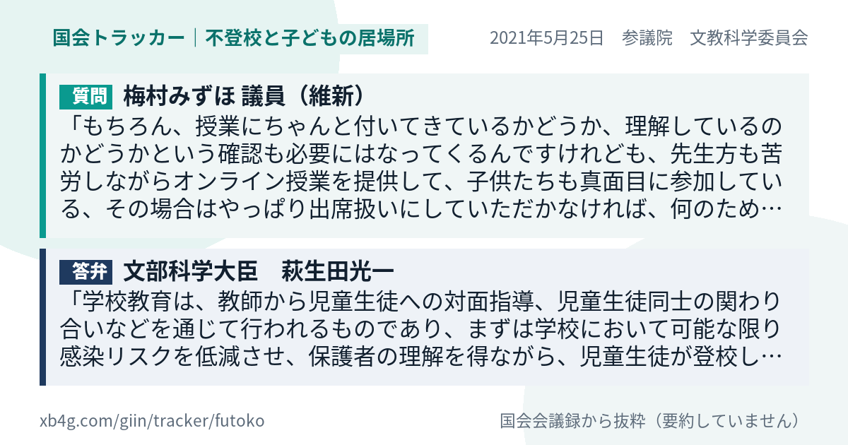 質問と答弁のカード