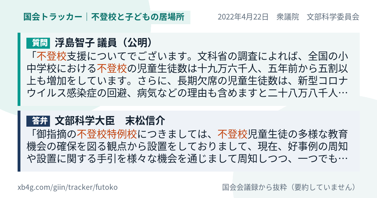 質問と答弁のカード