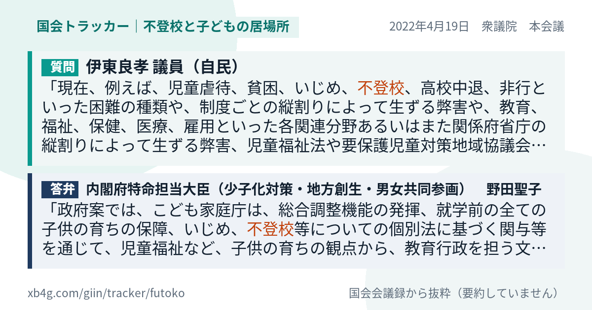 質問と答弁のカード