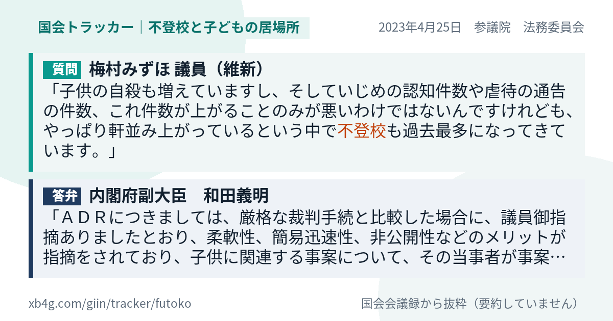 質問と答弁のカード