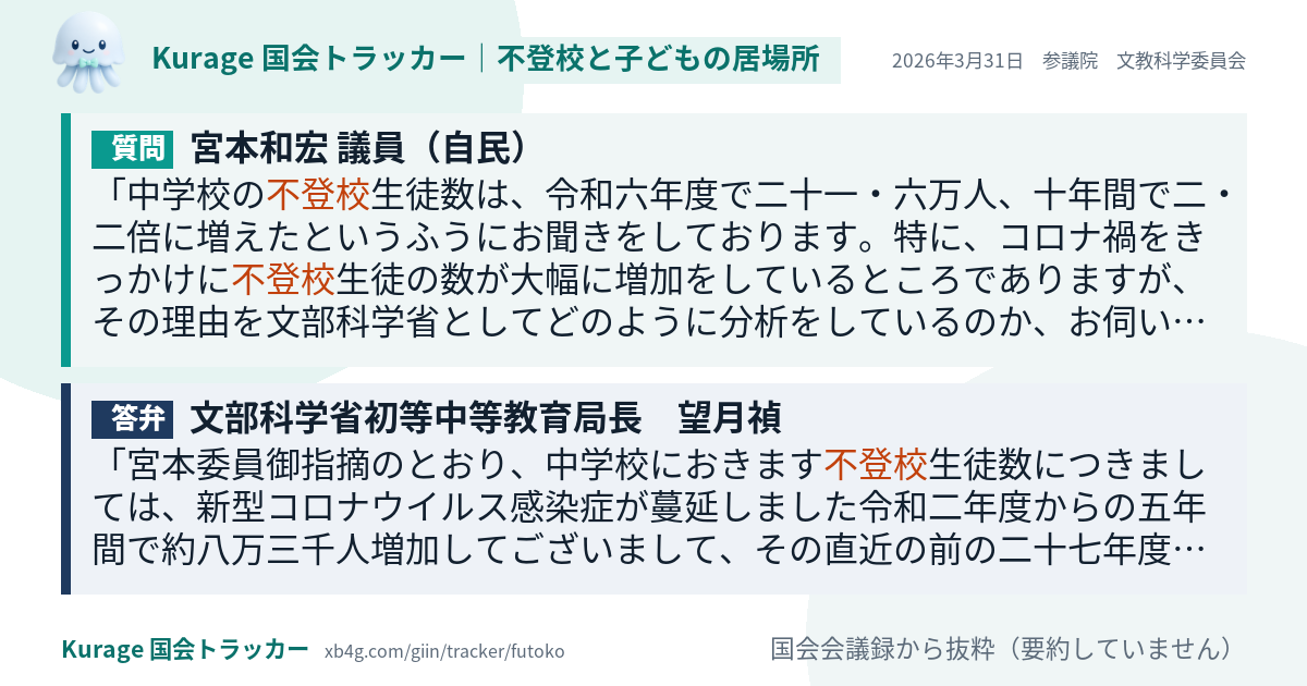 質問と答弁のカード