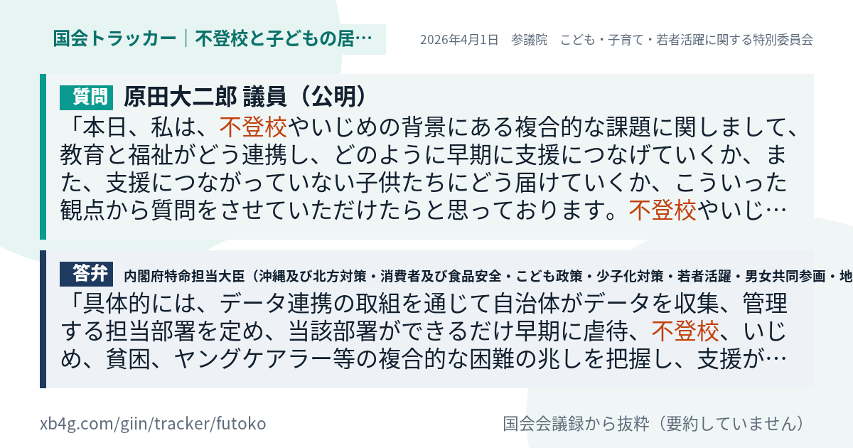 質問と答弁のカード