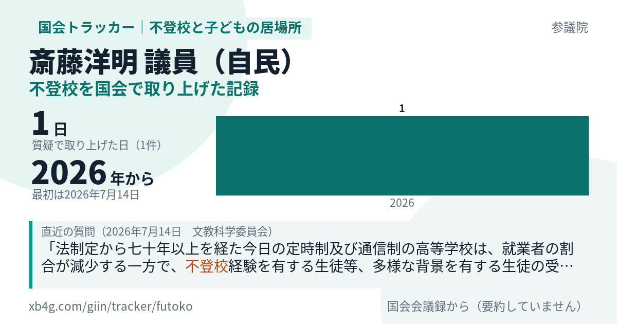 斎藤洋明議員の記録のカード
