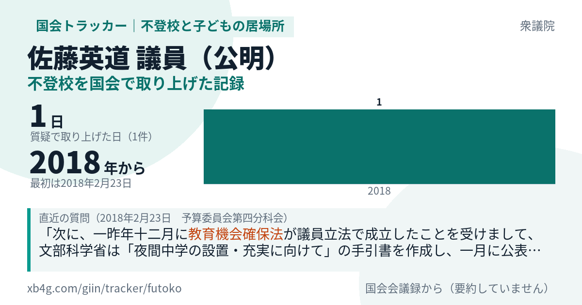 佐藤英道議員の記録のカード