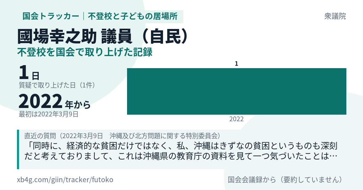 國場幸之助議員の記録のカード