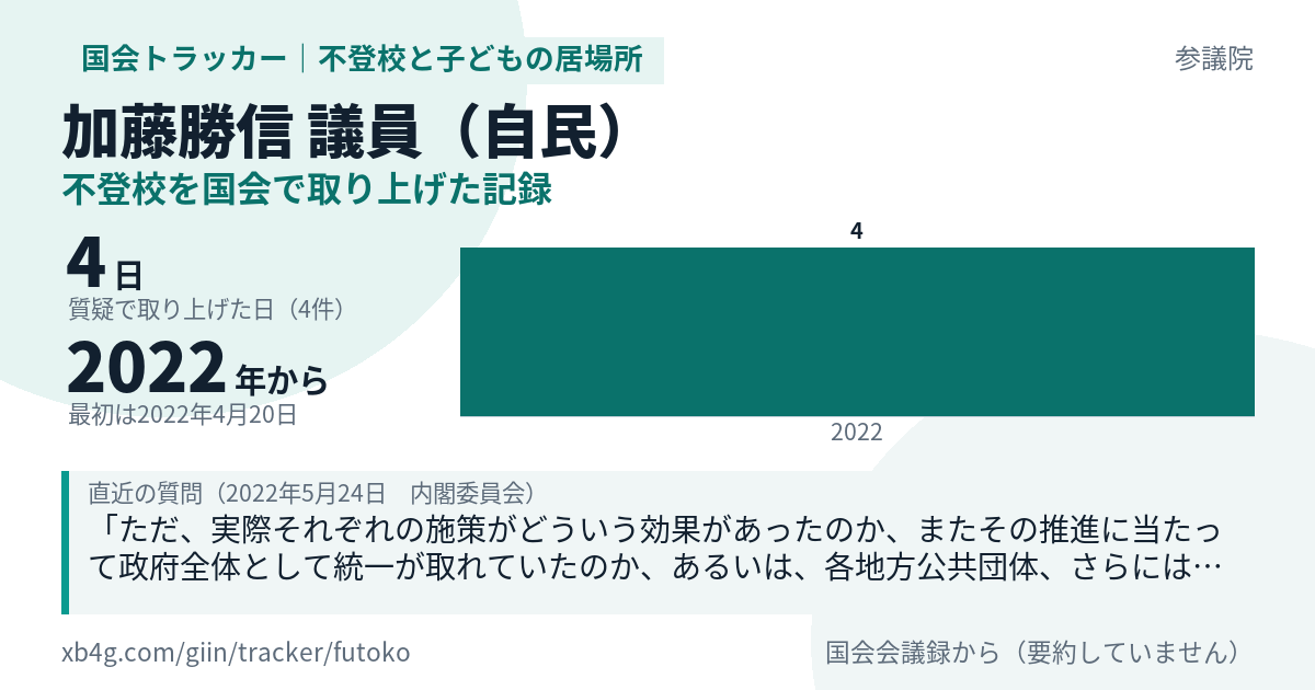 加藤勝信議員の記録のカード