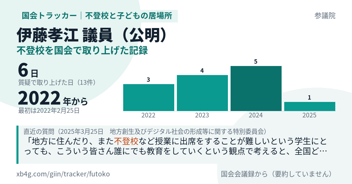伊藤孝江議員の記録のカード